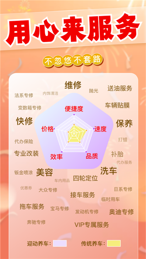 迎动养车App