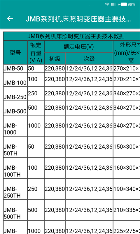电工手册app