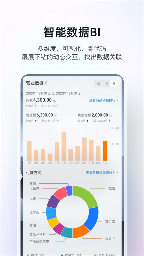 二维火掌柜App