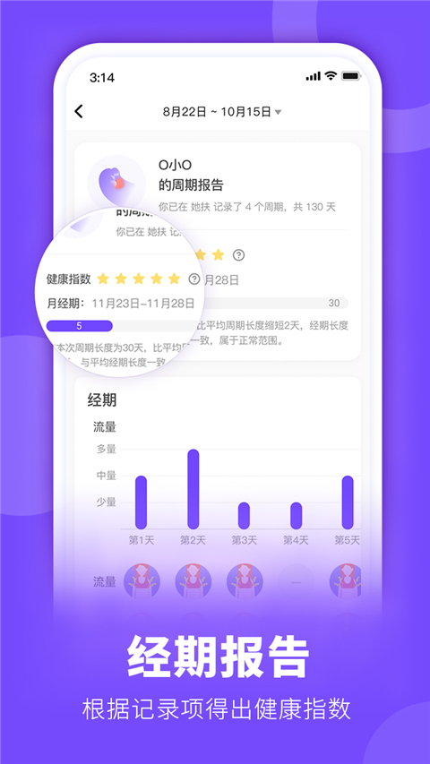她扶Tough APP