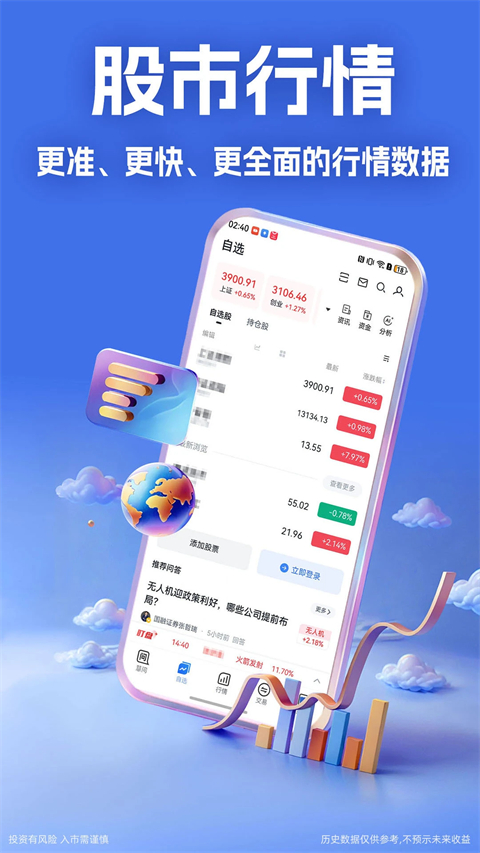 大智慧App最新版