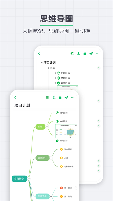 印象笔记手机版
