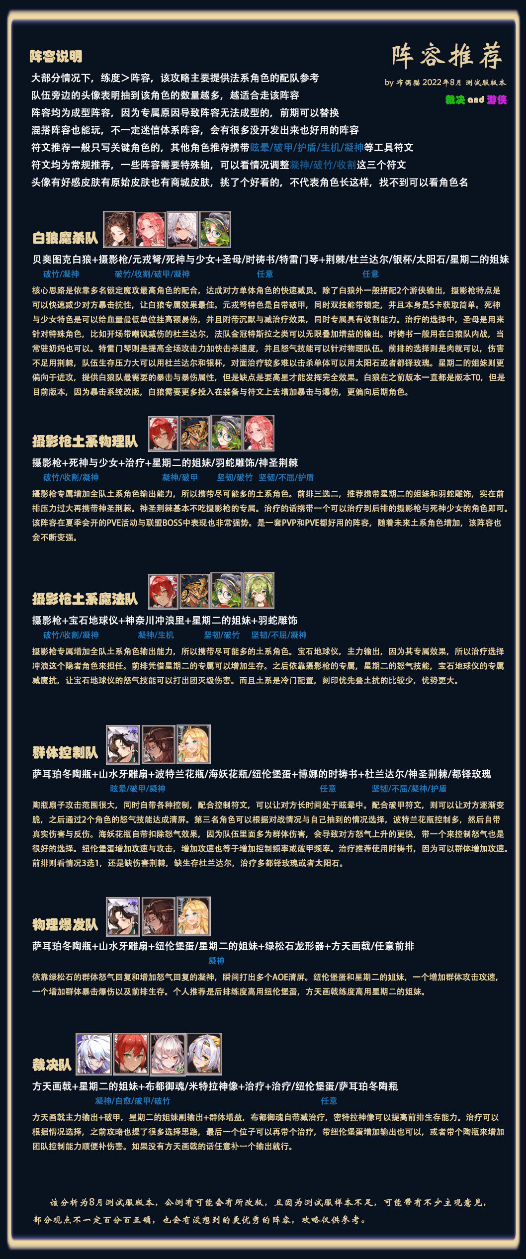 那些需要守护的全角色阵容版新手入门攻略6