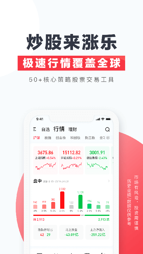 涨乐财富通app