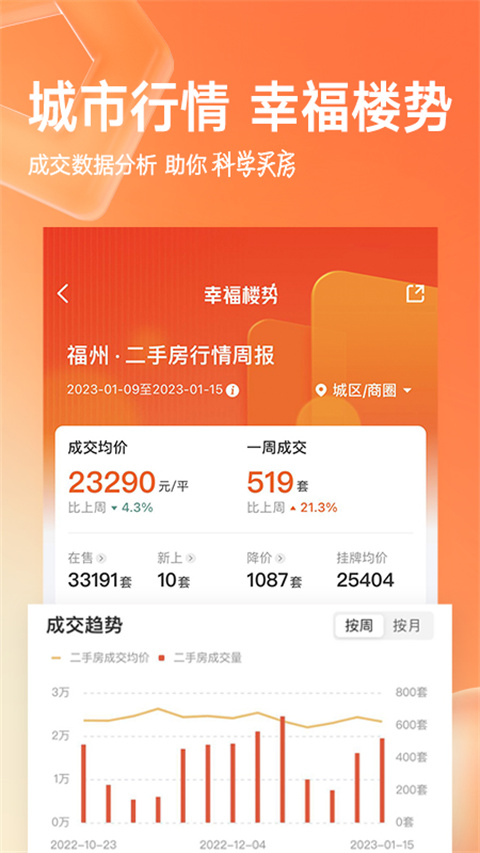 幸福里app
