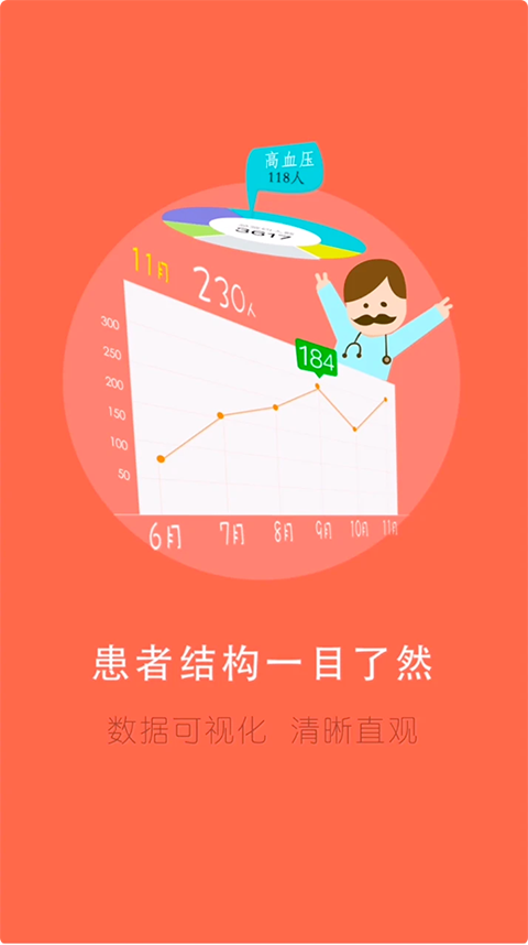 居民健康医生版