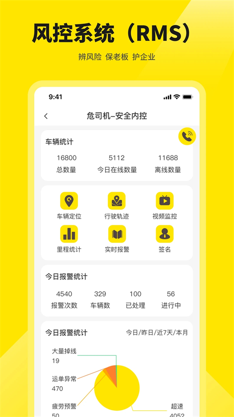 危司机app
