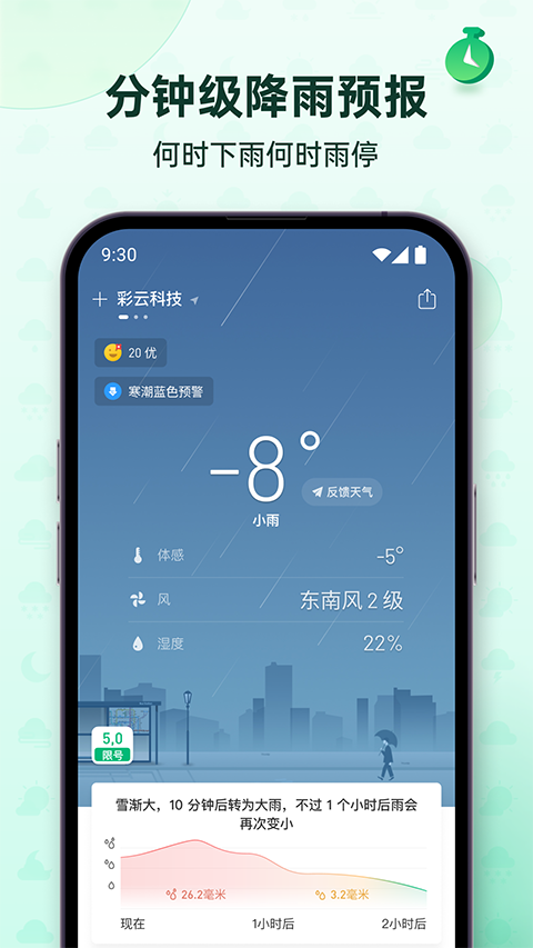 彩云天气官方正版