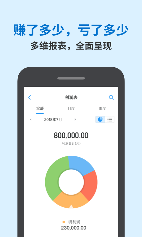 账王记账App