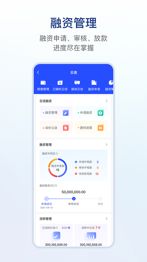 链信App