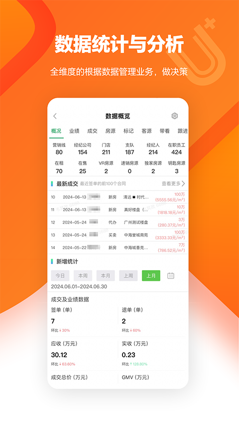 U+app