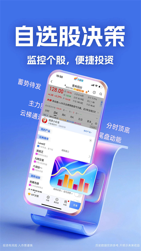 大智慧App最新版