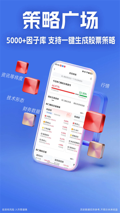 大智慧App最新版