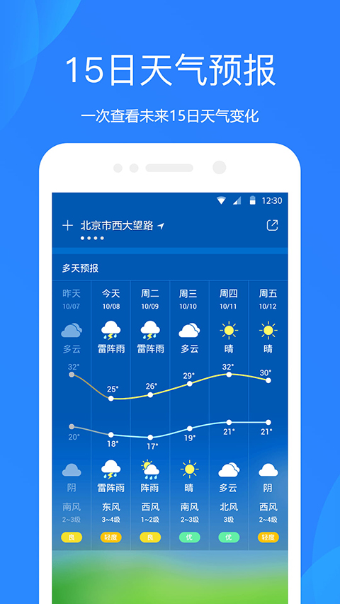 爱尚天气预报最新版
