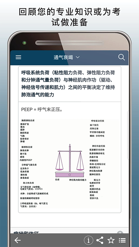 默沙东诊疗手册APP专业版