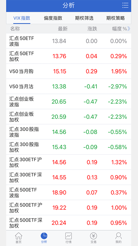 天风掌权者app