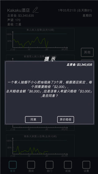 模拟经营我的酒店官方正版