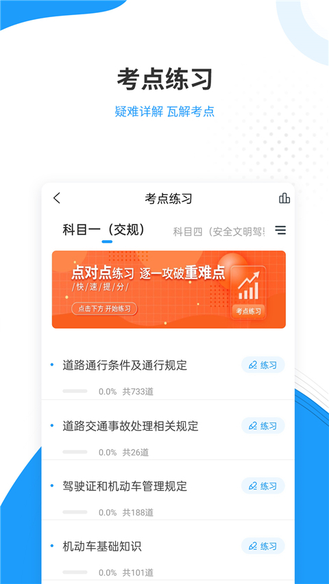 驾考准题库app