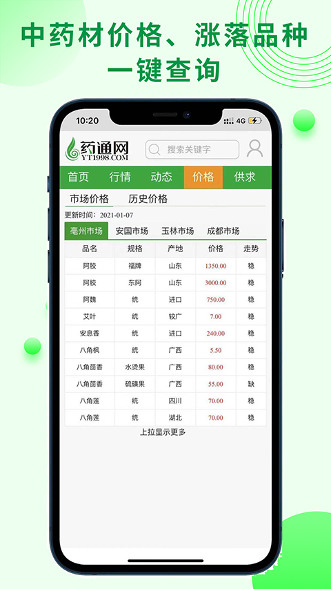 药通网App