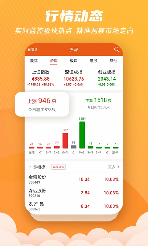 世纪招财猫app