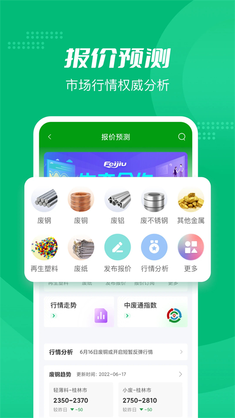 Feijiu网App