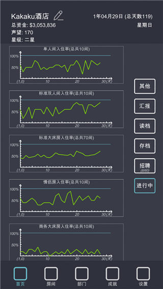 模拟经营我的酒店官方正版