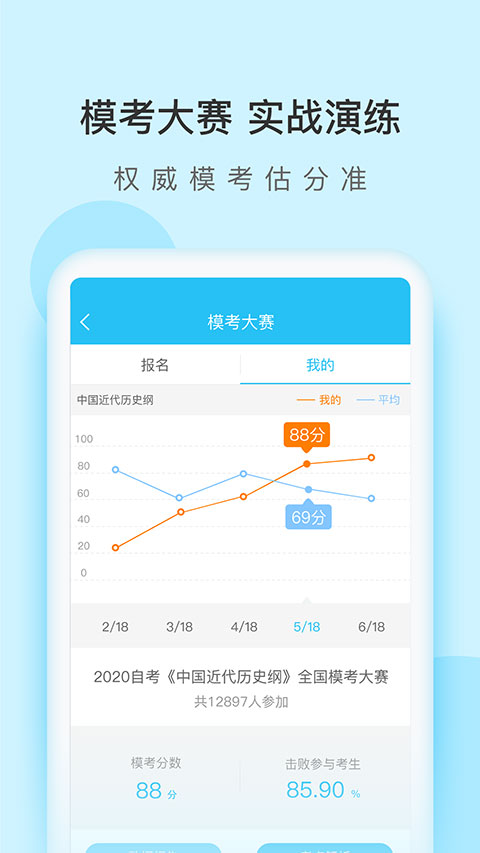 自考万题库app