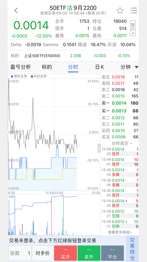 天风掌权者app