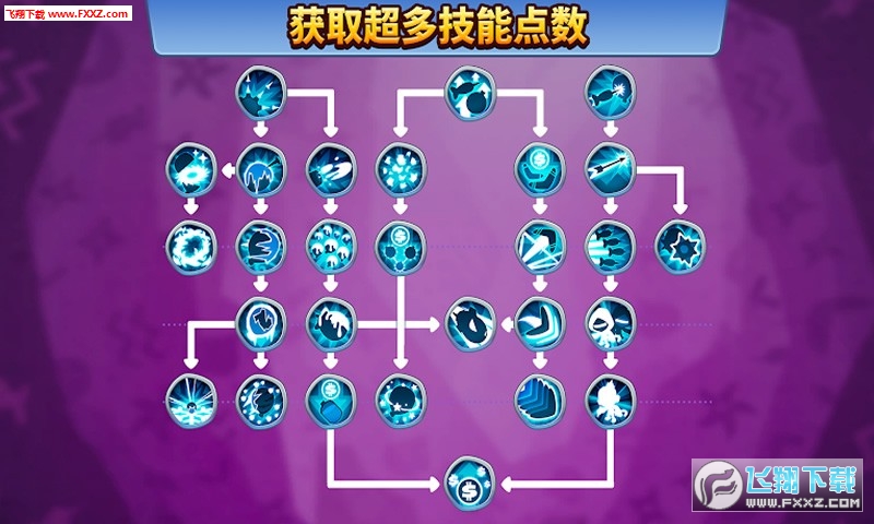 猴子塔防6汉化破解版最新版