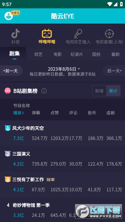 酷云eye收视数据实时查看