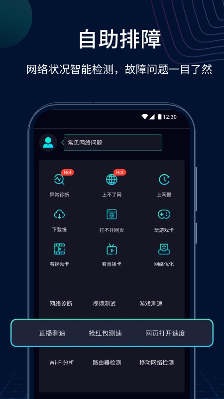 测速网