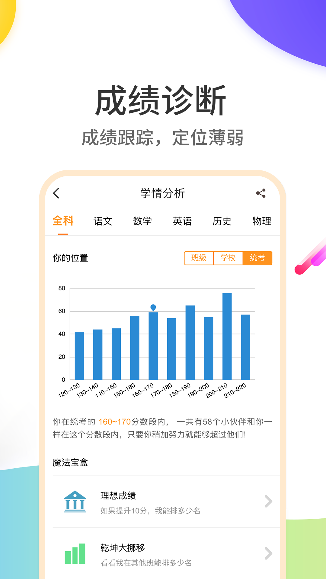 云成绩app查询成绩下载