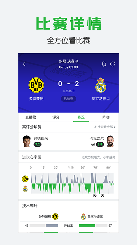 懂球帝app下载安装最新版本