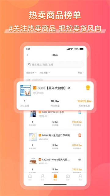 飞瓜快数