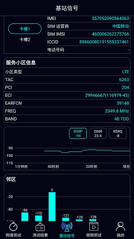 泰尔网测无广告版