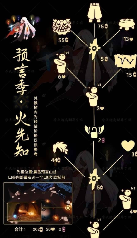 北觅网光遇全物品版下载安装 北觅网光遇全物品版下载安装