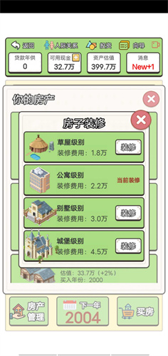 回到2000买房子