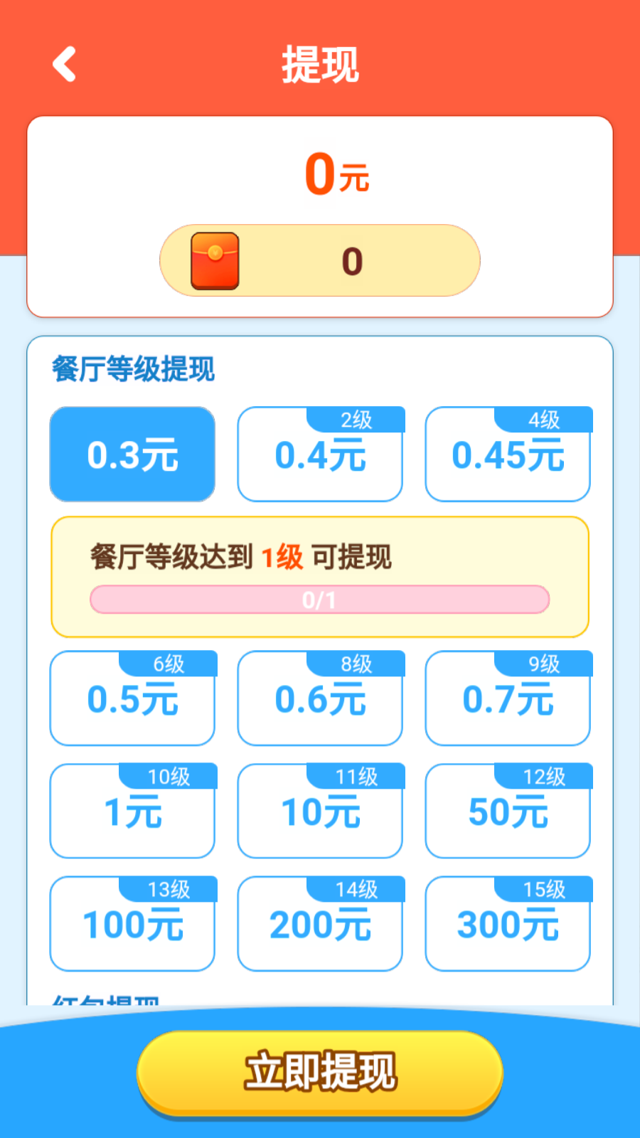 快乐餐厅(双倍赚钱)