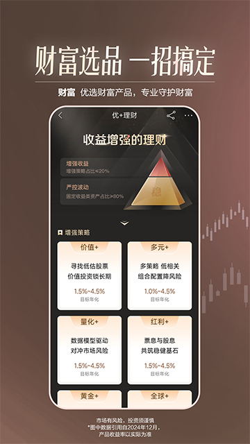招商银行
