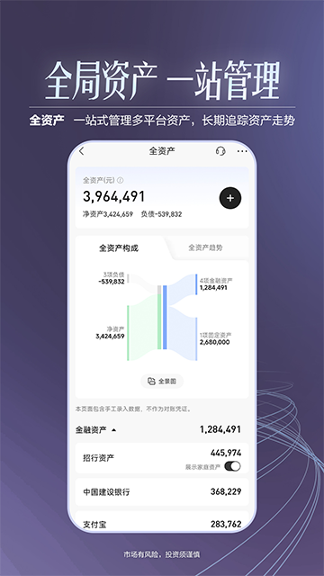 招商银行