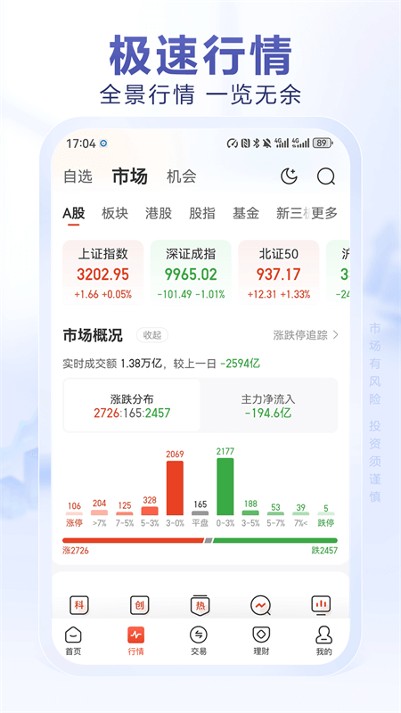 光大证券app