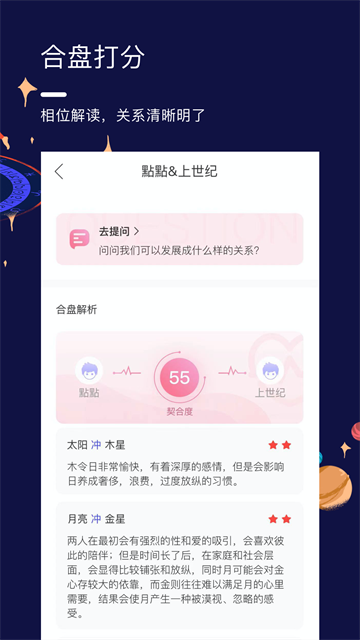 星盘说