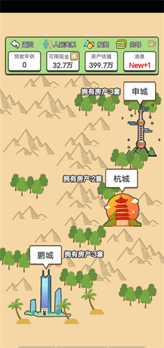 回到2000买房子