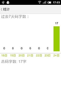 桔子写作安卓版