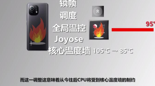 miui温控软件免root下载