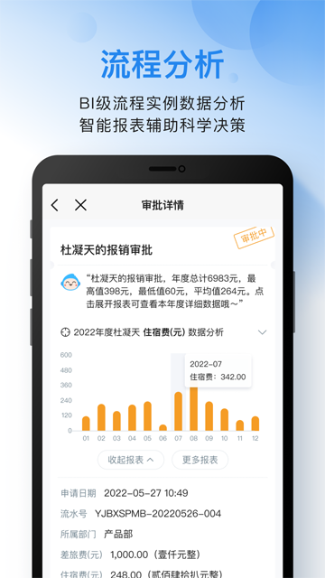 云之家App