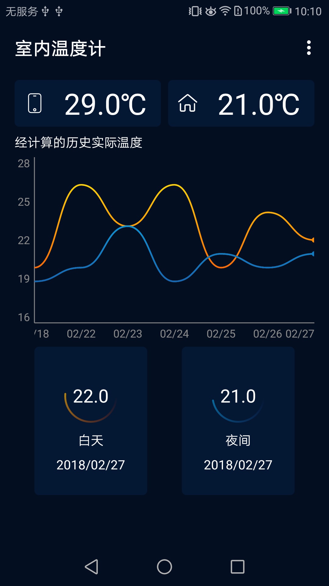 室内温度计安卓版