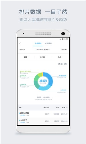 淘票票专业版