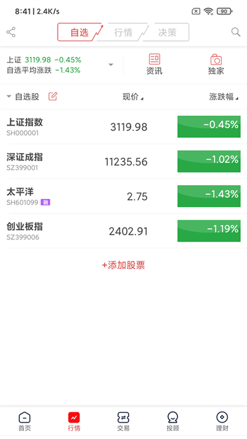 太牛证券
