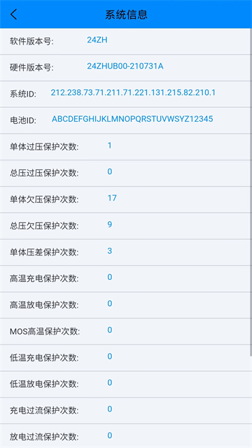 蚂蚁BMS(ANT BMS)